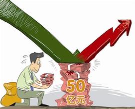 寶鋼年度第一次調整鋼材價格